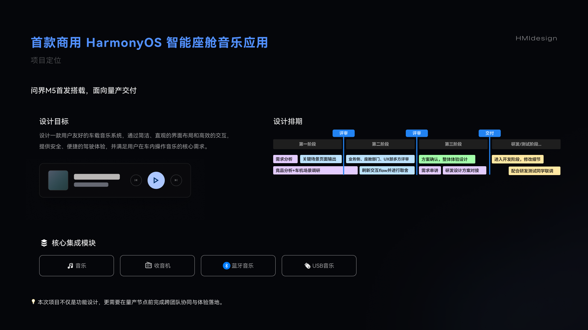 HarmonyOS CAR project image 03