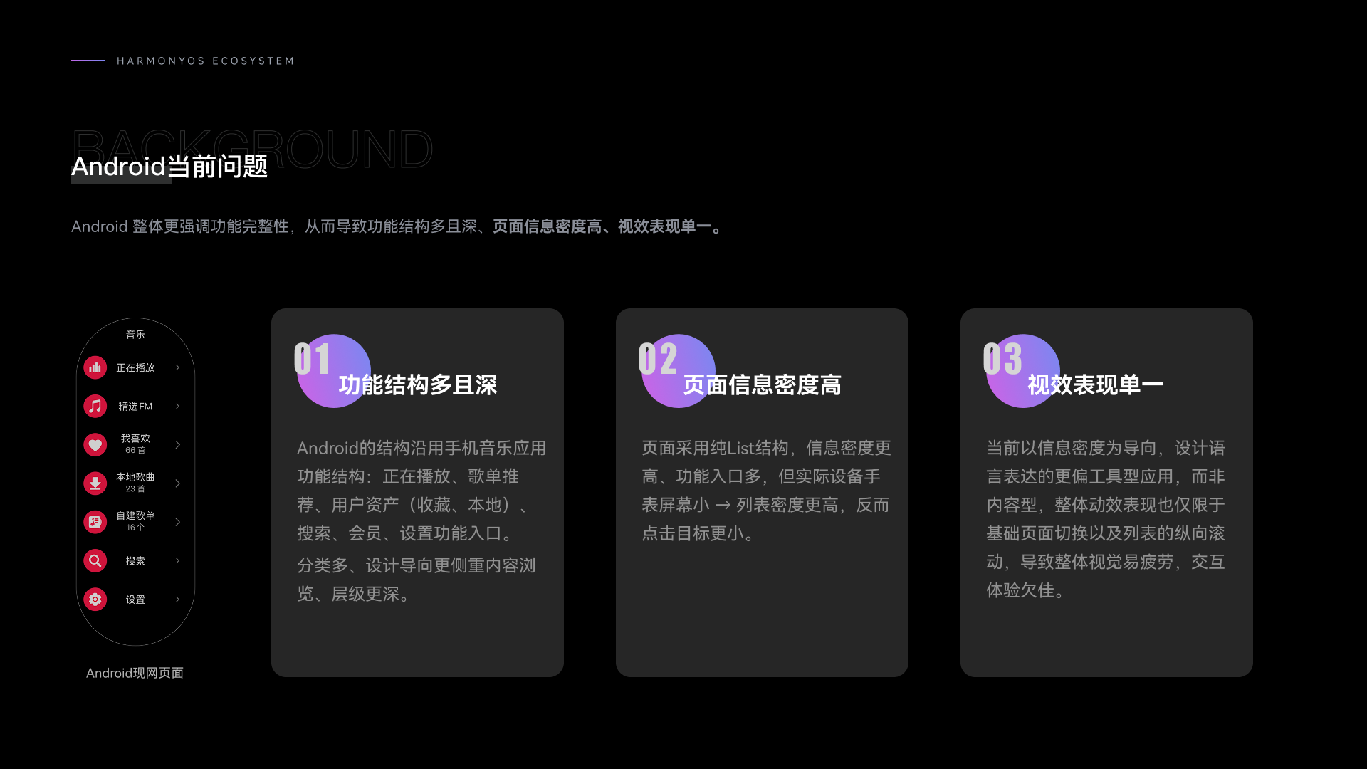 HarmonyOS WATCH project image 03