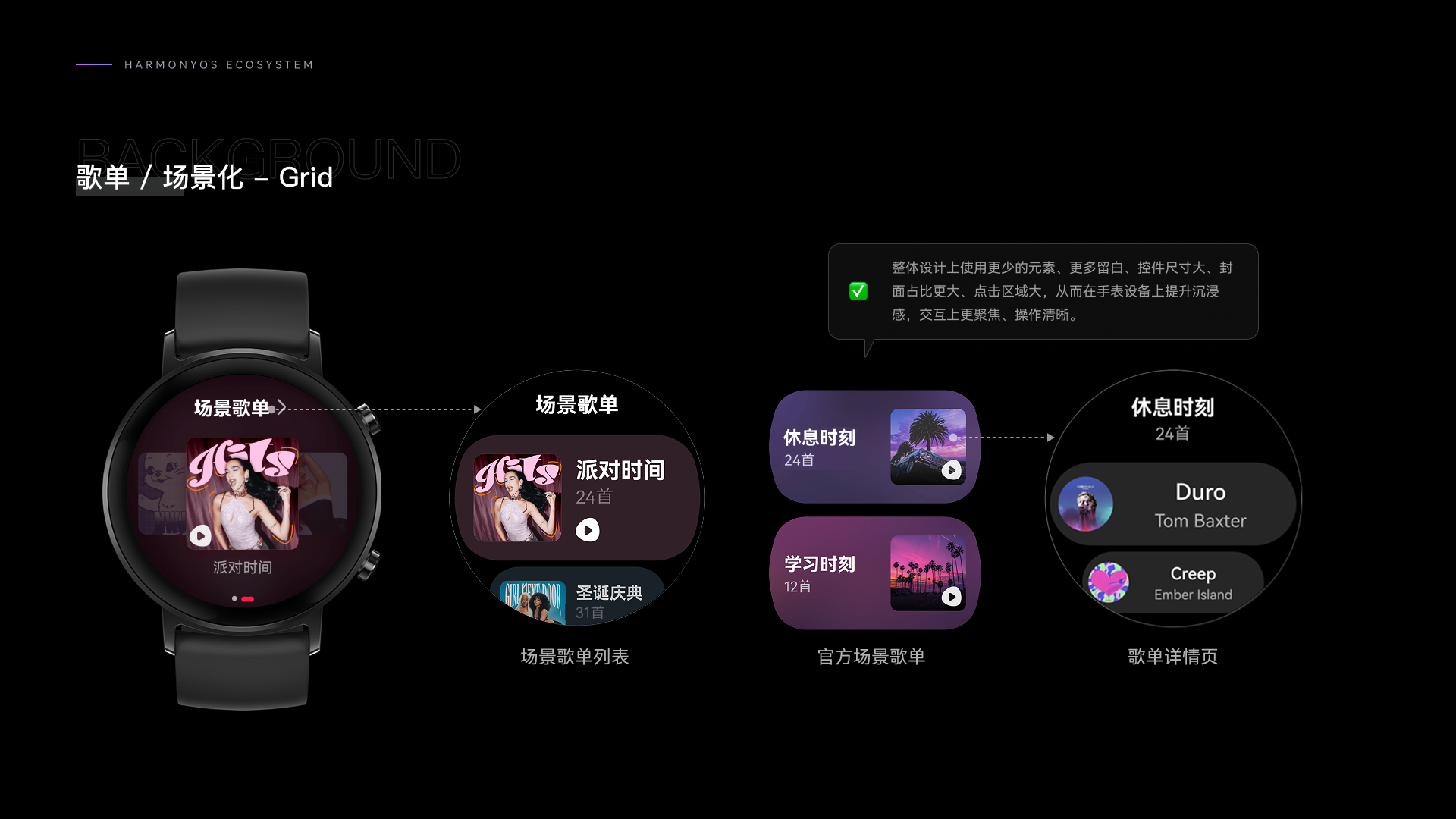 HarmonyOS WATCH project image 13