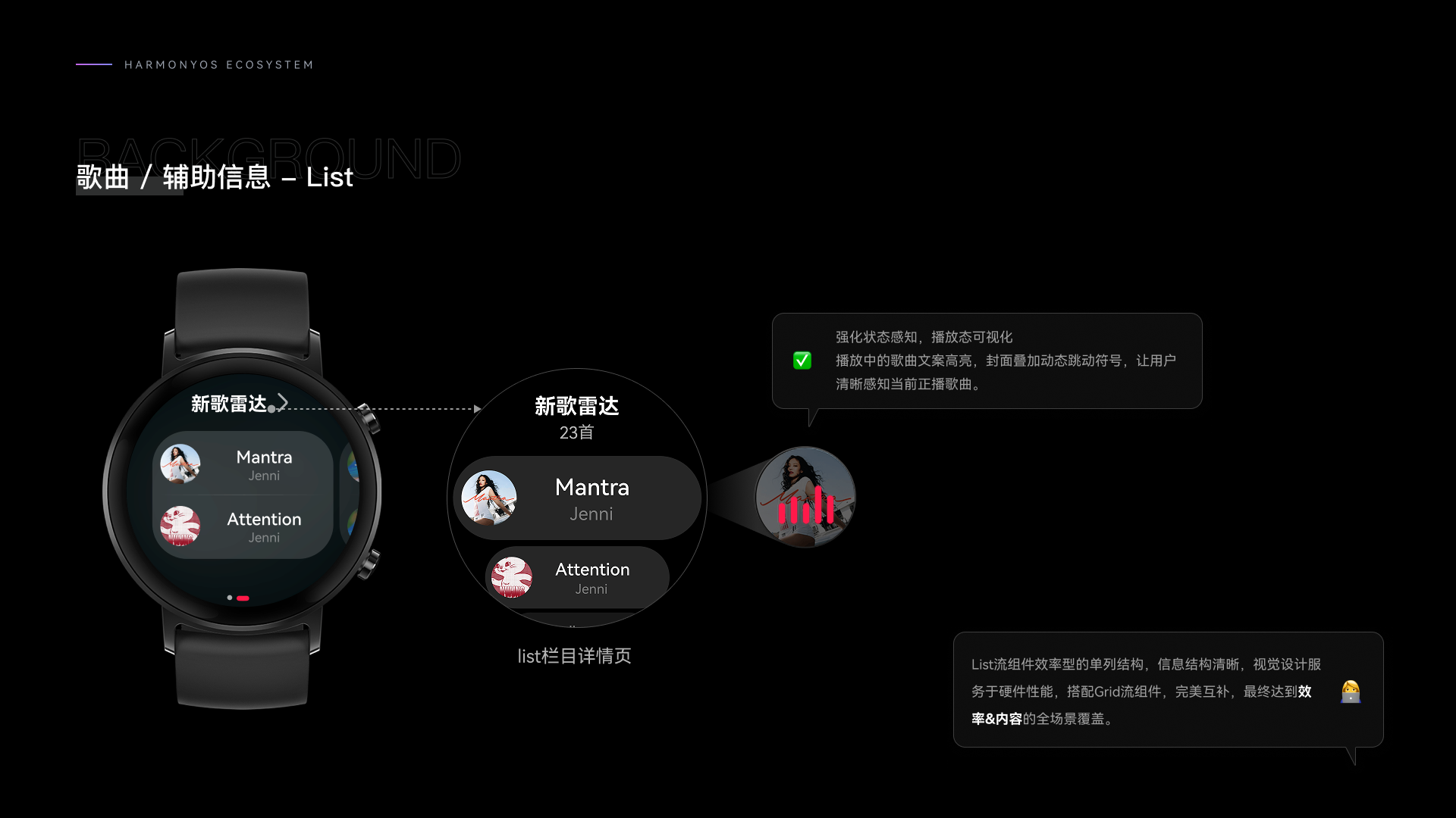 HarmonyOS WATCH project image 14