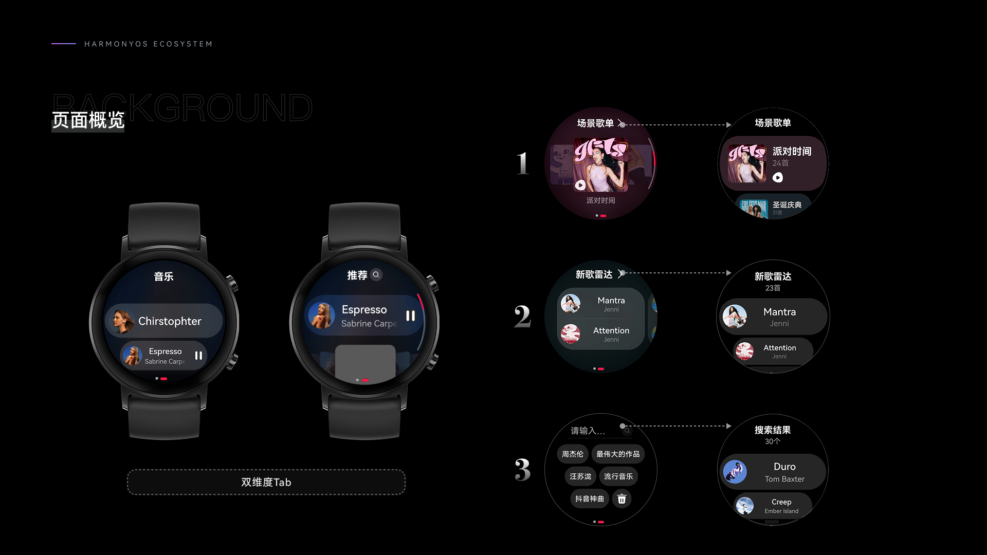 HarmonyOS WATCH project image 16