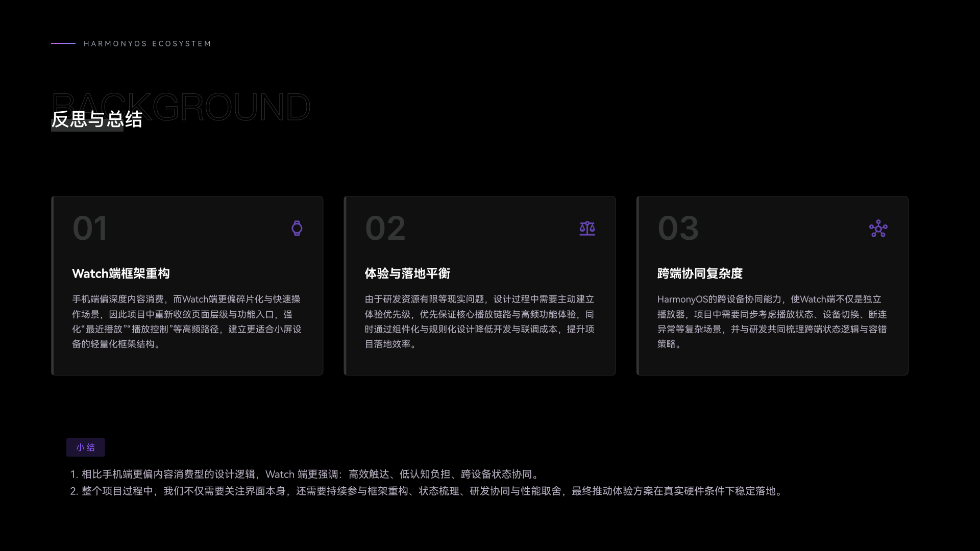 HarmonyOS WATCH project image 17